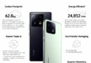 A Xiaomi felméri a termékei karbonlábnyomát, és erősíti a fenntartható, tudatos életmódot